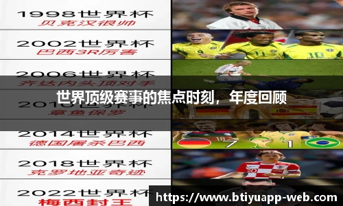 世界顶级赛事的焦点时刻，年度回顾