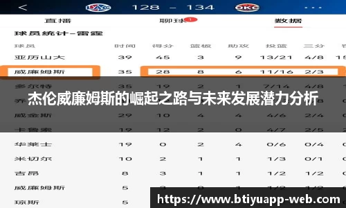 bsports体育